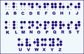 Alfabeto do sistema Braille