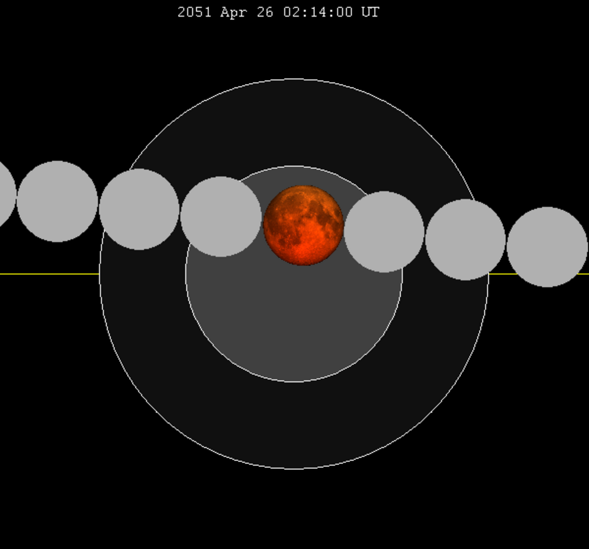 Lunar eclipse chart close-2051Apr26.png