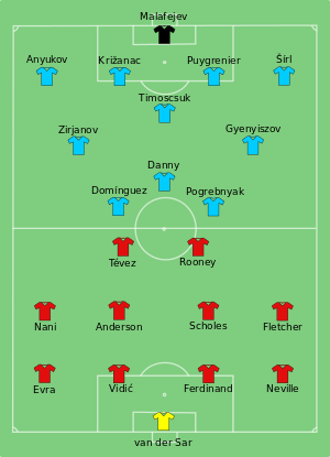 Man Utd vs Zenit 2008-08-29 hu.svg