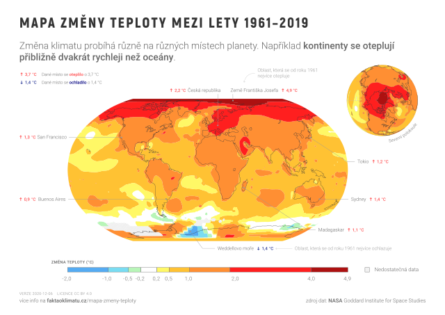 Svět se od roku 1961 oteplil přibližně o 1 °C, různá místa se ale oteplují různou rychlostí. Zatímco pro většinu oceánů nepřesáhlo oteplení 0,8 °C, většina pevniny se otepluje rychleji. K největšímu oteplení, které za posledních 60 let přesáhlo 4 °C, dochází v Severním ledovém oceánu.
