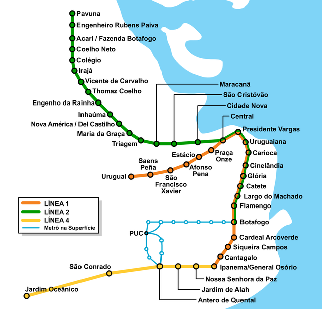 Ipanema network deals wiki