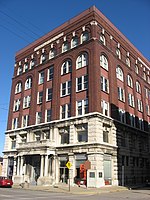 Masonic Temple Building (Zanesville, Ohio)