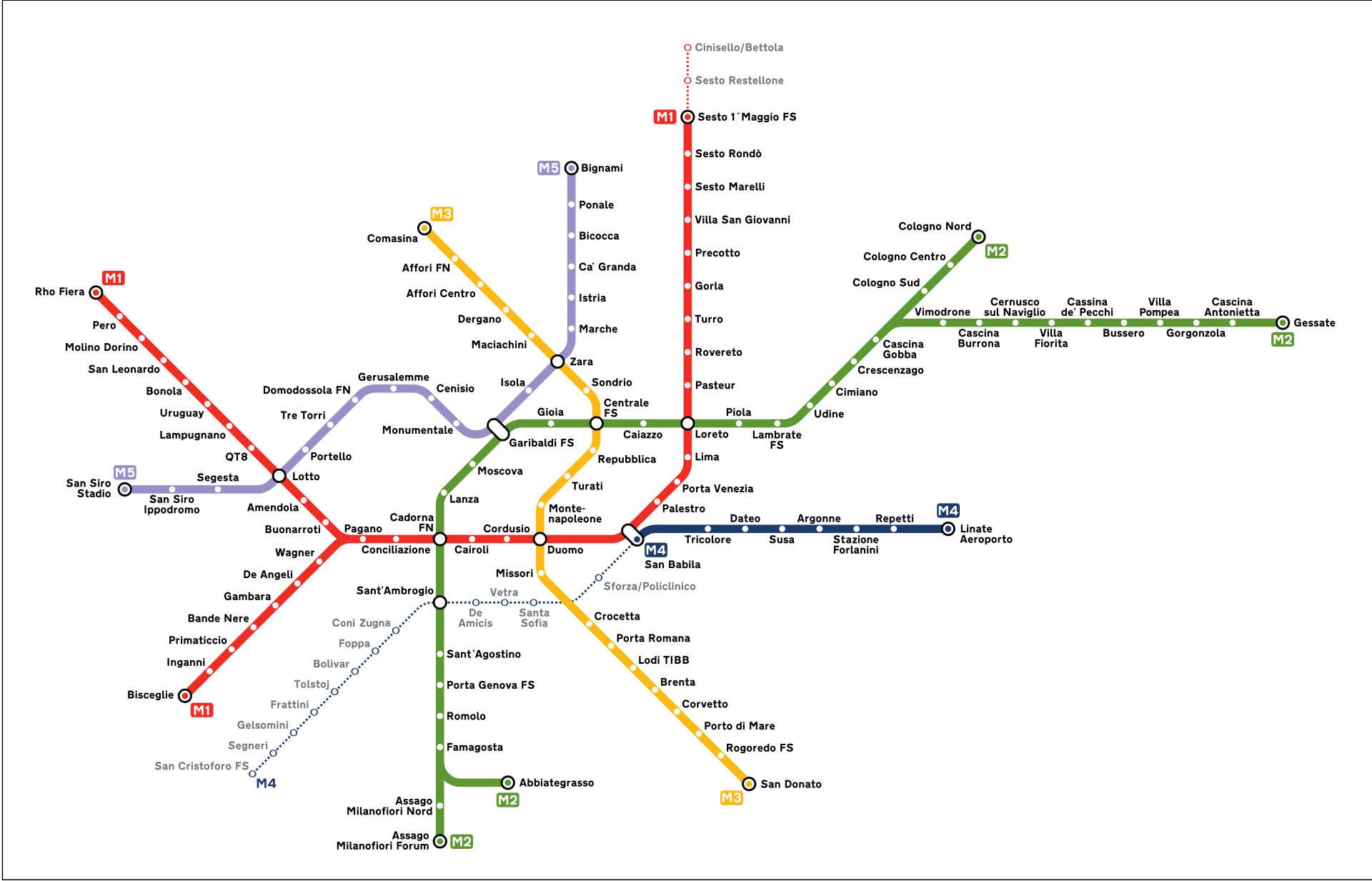 Metropolitana di Milano – Wikipedia
