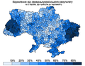 Відхилення результатів по 5 партіях, що пройшли до парламенту, від загальноукраїнського результату