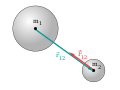 Newtons-law-of-universal-gravitation-two-masses-vector-version-v2.svg