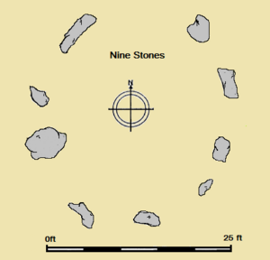 Plan of the Nine Stones (based on Piggott and Piggott 1939) Nine Stones, Winterbourne Abbas.png