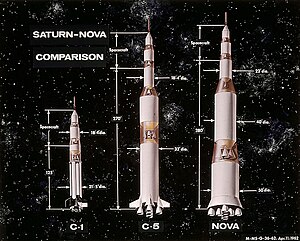 Nova-Raketti