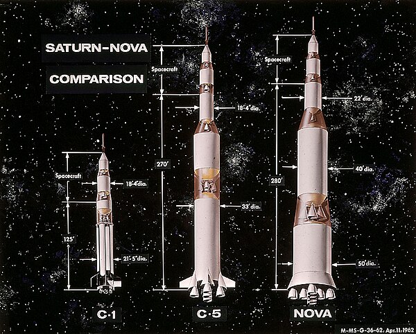 Cutaway drawings showing three multi-stage rockets