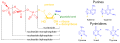 Miniatura per a la versió del 20:52, 6 gen 2012