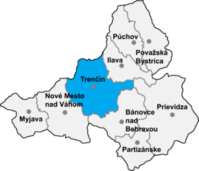 Poziția localității Districtul Trenčín