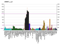 PBB GE CDC5L 209057 x в формате fs.png