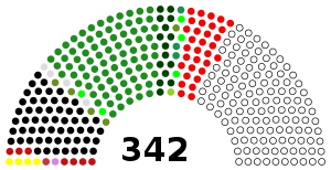 Pakistan National Assembly 15042022.svg