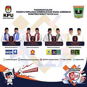 Announcement poster issued by the Regional West Sumatra KPU Poster Pasangan Calon Gubernur dan Wakil Gubernur Sumatera Barat Tahun 2020.jpg