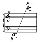Harfa - prodloužení nástroje
