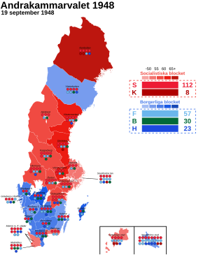 Riksdagsvalet 1948.svg