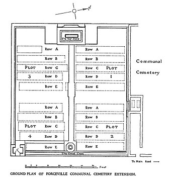 The site plan for the Forceville Communal Cemetery and Extension