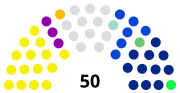 Thumbnail for File:Solomon Islands National Parliament 2024.svg