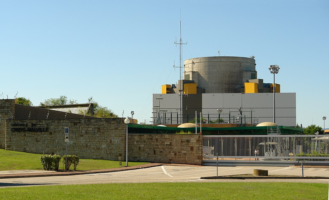 Électricité de France