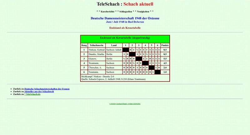 File:Turnier DDEM-1948o.pdf