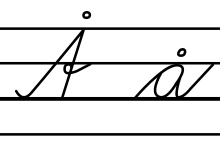 Upper and Lower case Cursive Letter Å.svg