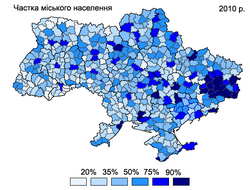 Реферат: Розміщення населення Міське і сільське населення Урбанізація