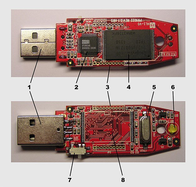 চিত্র:Usbkey internals.jpg