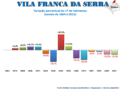 Thumbnail for version as of 14:15, 17 December 2013