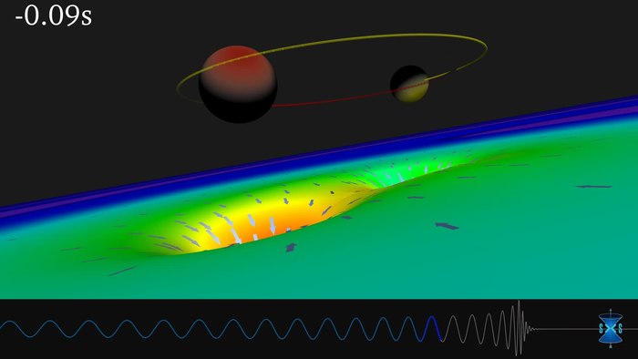 File:Warped Spacetime Horizons Long.webm