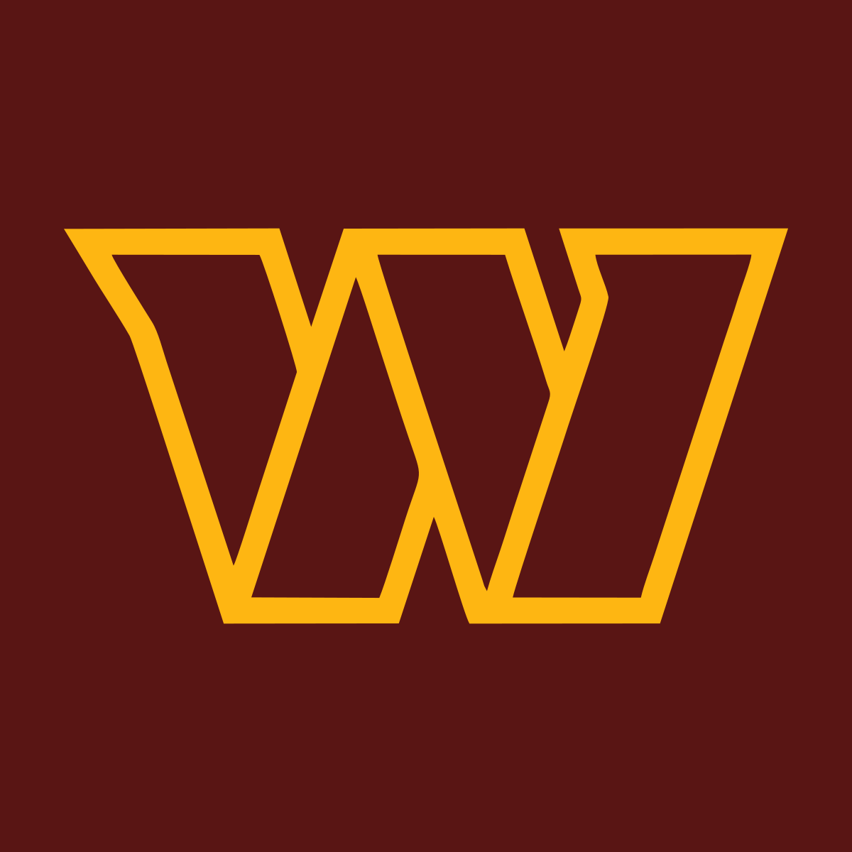 File:Washingtoncommanders wordmark.svg - Wikipedia