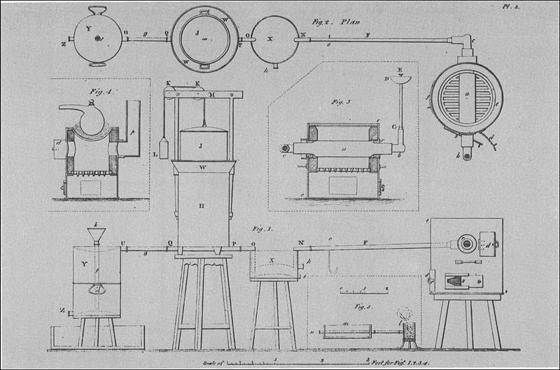 File:Watt apparatus 3.JPG