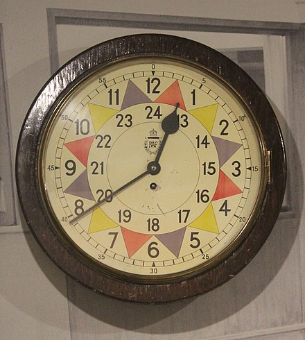 The red, yellow and blue triangles each span five minutes. The base is mahogany. World War II RAF sector clock.jpg