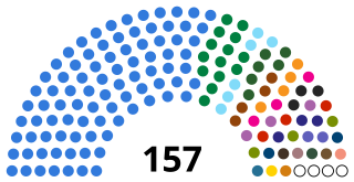 National Assembly (Mauritania)