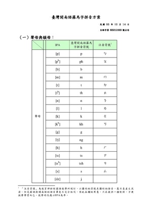 臺灣閩南語羅馬字拼音方案: 歷史沿革, 概述, 音標