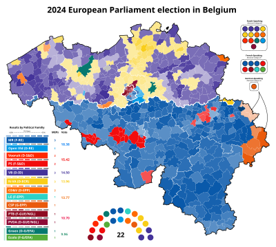 2024 European Parliament election in Belgium