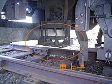 自動列車停止装置 - Wikipedia