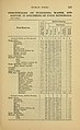 A handbook for farmers and dairymen (1897) (14782198752).jpg