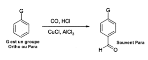 Équation-bilan d'une acylation d'un composé aromatique.