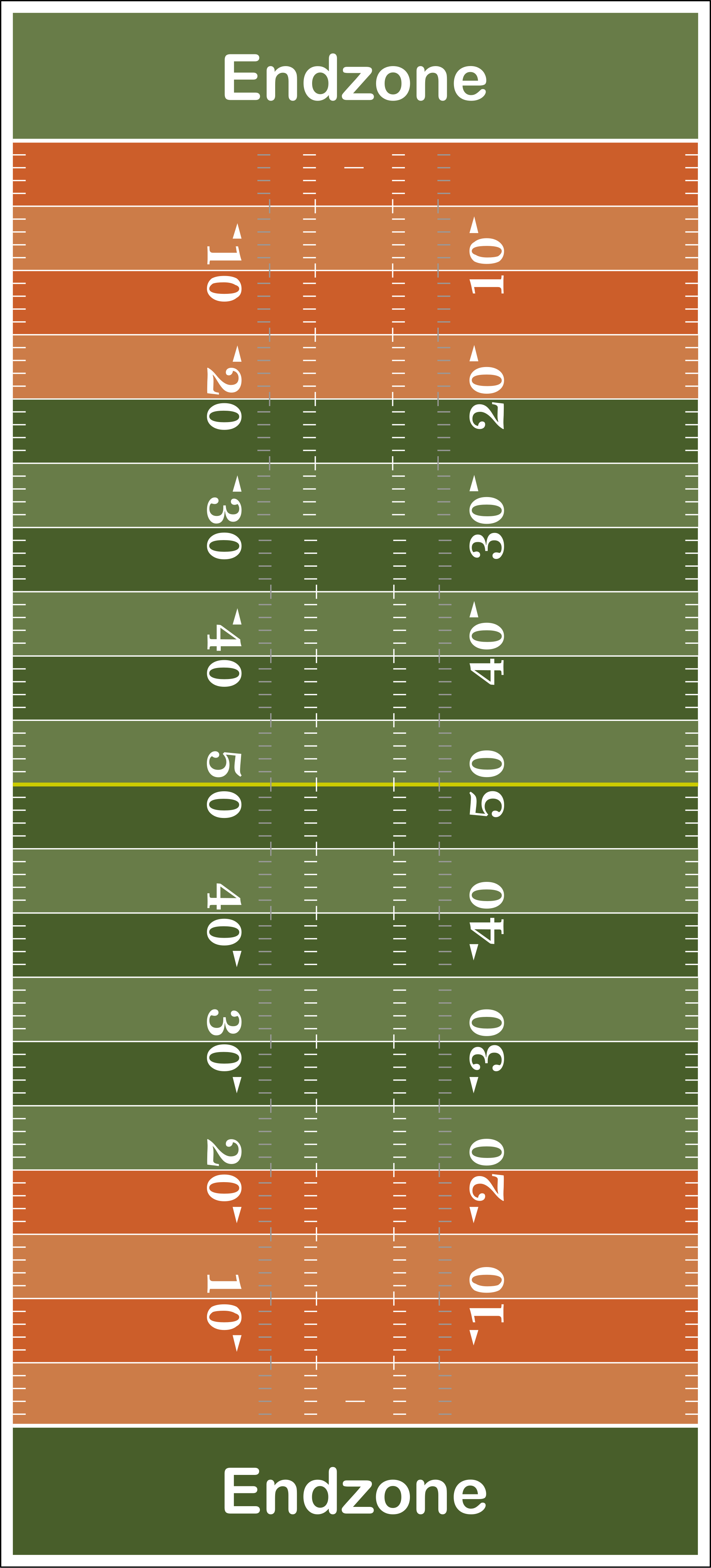 Datei American Football Field Svg Wikipedia