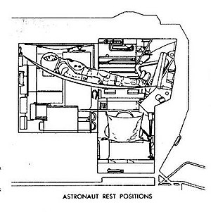 Apollo Lunar Module