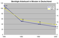 Metungincel þære fadunge fram 23:16 on 26 Solmonaþ 2006