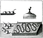 Illustration af bakke og værktøj til marmorering fra bogen School of Arts (1750) gengivet i The Art of Bookbinding by Joseph Zaehnsdorf (1890)[3]