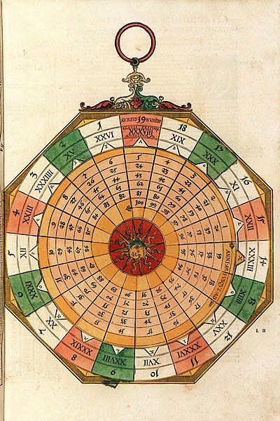 File:Astronomicum Caesareum (1540).f30.jpg