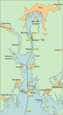 Mapa operací v Oslofjordu v noci z 8. na 9. dubna ukazuje, jak daleko Němci v různých dobách pokročili, stejně jako jejich pohyby