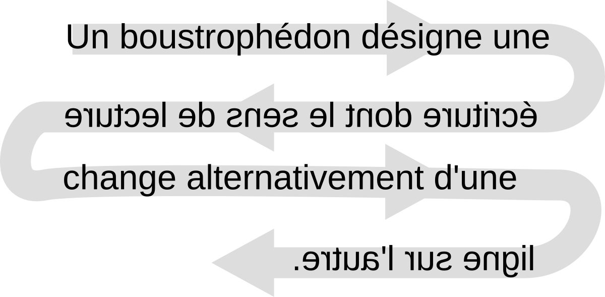 Boustrophedon Wikipedia