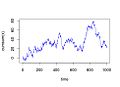 Μικρογραφία για την έκδοση της 16:18, 14 Οκτωβρίου 2014