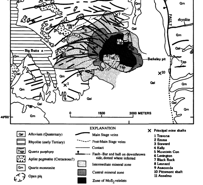 File:Butte District Geology.PNG