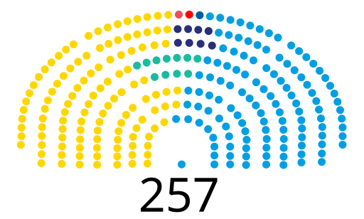 File:Cámara de Diputados de la Nación 2019.svg