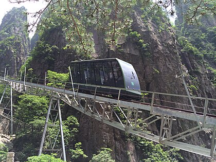 Cable car in the Xihai (West Sea) Grand Canyon