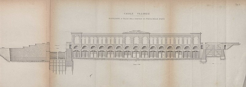 Drawing of the front of the canale Villoresi downstream building, 1887 Canale Villoresi 1887.jpg