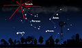 Direction of the Perseids.jpg
